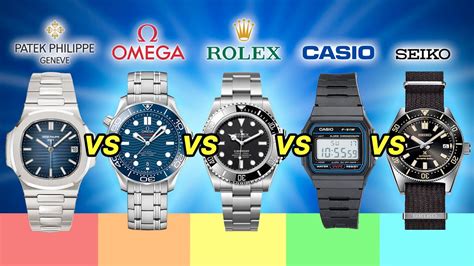 sei piu rolex o casio|Comparison Rolex Versus Casio. .